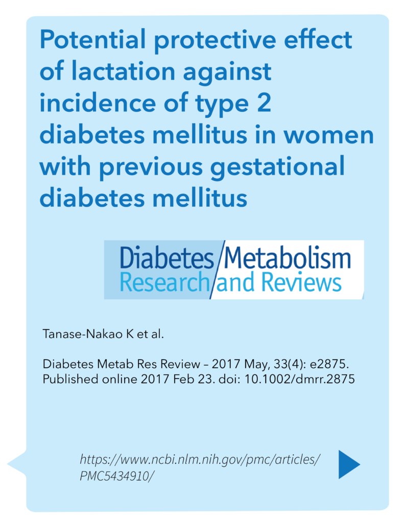 Potential protective effect of lactation against incidence of type 2 diabetes mellitus in women with previous gestational diabetes mellitus