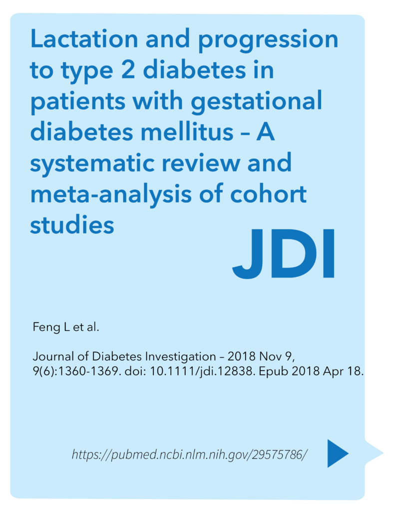 Lactation and progression to type 2 diabetes in patients with gestational diabetes mellitus – A systematic review and meta-analysis of cohort studies