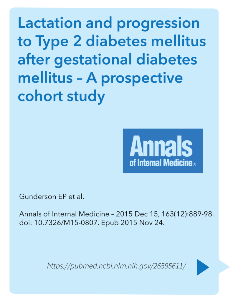 Lactation and progression to Type 2 diabetes mellitus after gestational diabetes mellitus – A prospective cohort study