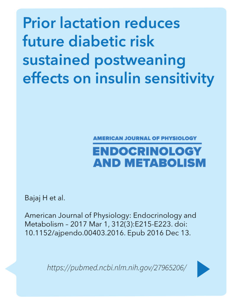 Prior lactation reduces future diabetic risk sustained postweaning effects on insulin sensitivity