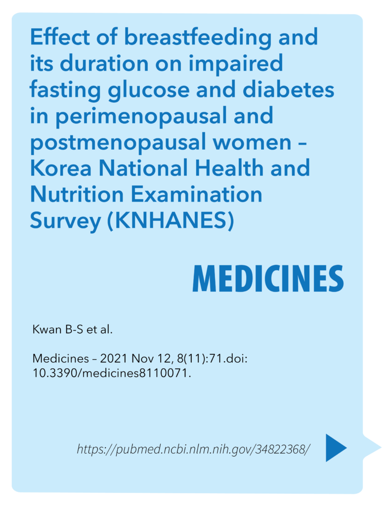 Effect of breastfeeding and its duration on impaired fasting glucose and diabetes in perimenopausal and postmenopausal women – Korea National Health and Nutrition Examination Survey (KNHANES)