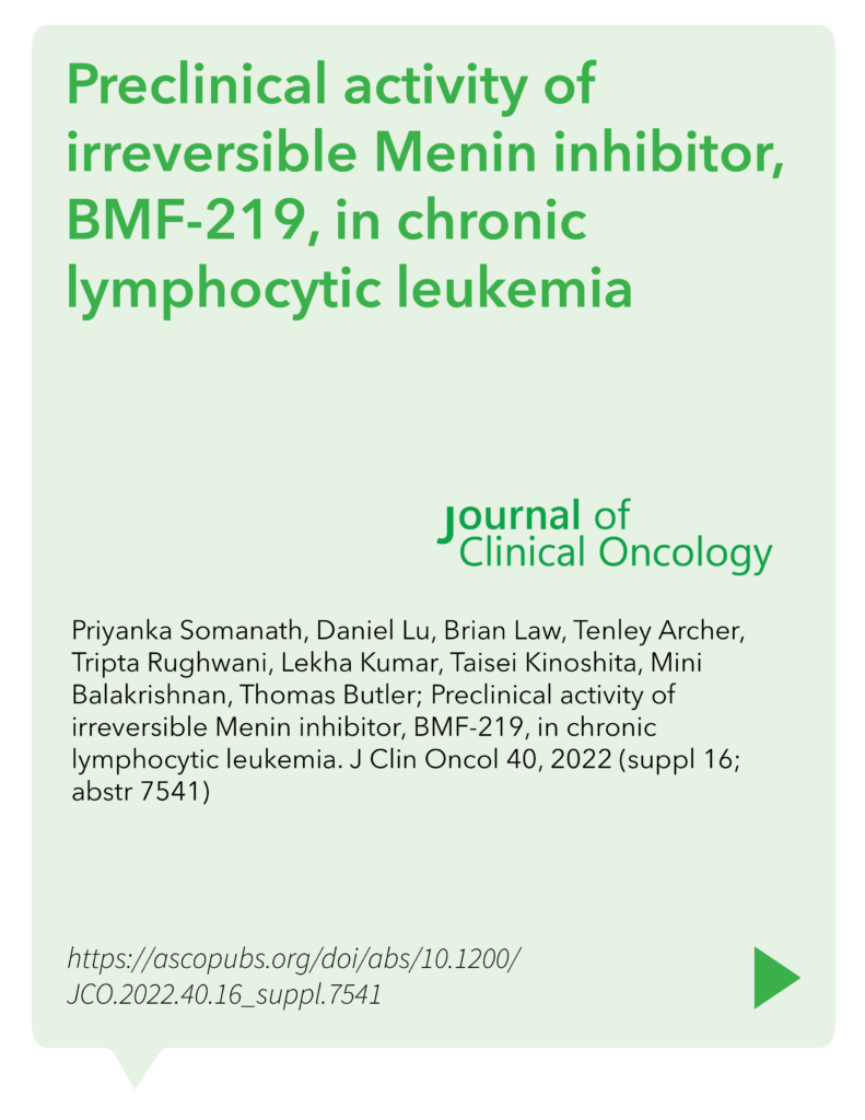 Preclinical activity of irreversible Menin inhibitor, BMF-219, in chronic lymphocytic leukemia