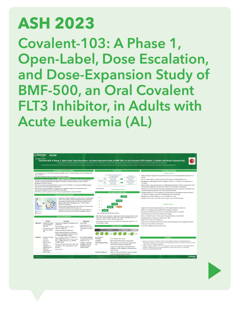 ASH 2023 Covalent-103: A Phase 1, Open-Label, Dose Escalation, and Dose-Expansion Study of BMF-500, an Oral Covalent FLT3 Inhibitor, in Adults with Acute Leukemia (AL)