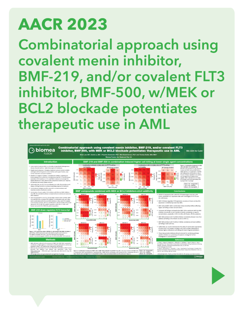 AACR 2023 Combinatorial approach using covalent menin inhibitor, BMF-219, and/or covalent FLT3 inhibitor, BMF-500, w/MEK or BCL2 blockade potentiates therapeutic use in AML