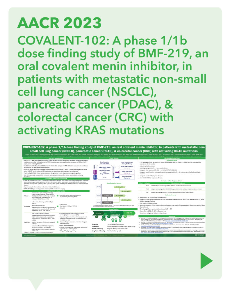 AACR 2023 COVALENT-102: A phase 1/1b dose finding study of BMF-219, an oral covalent menin inhibitor, in patients with metastatic non-small cell lung cancer (NSCLC), pancreatic cancer (PDAC), & colorectal cancer (CRC) with activating KRAS mutations