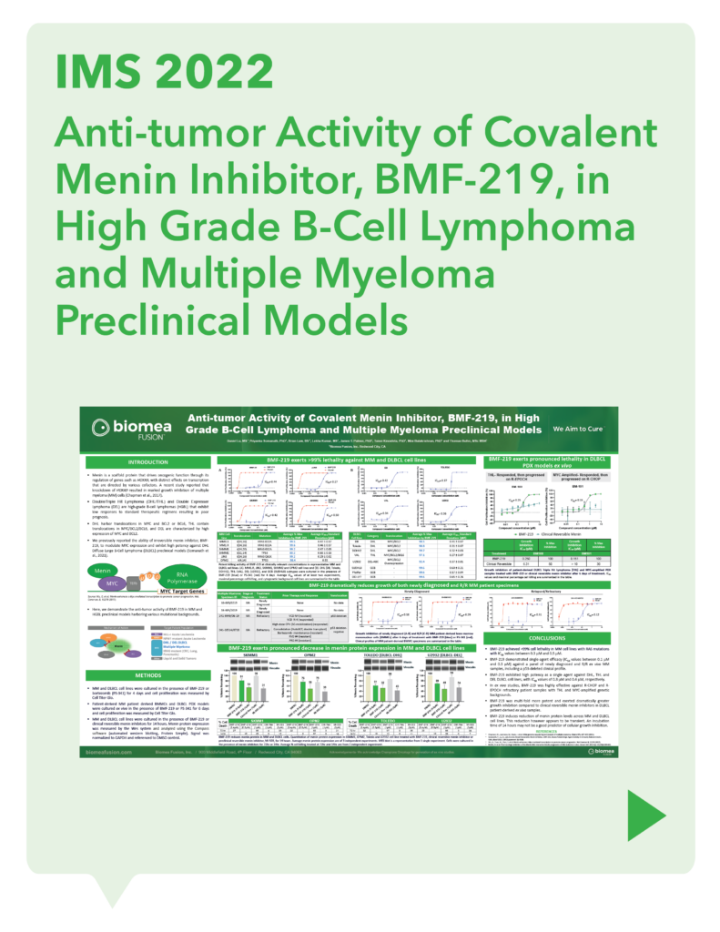 IMS 2022 Anti-tumor Activity of Covalent Menin Inhibitor, BMF-219, in High Grade B-Cell Lymphoma and Multiple Myeloma Preclinical Models