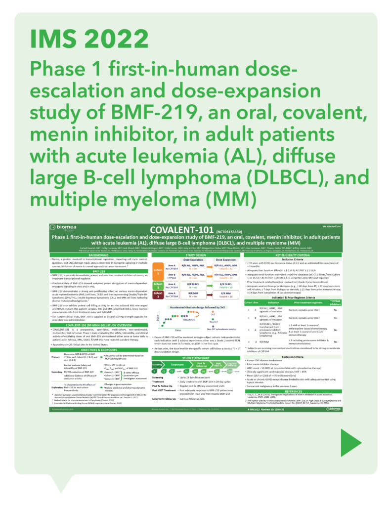 IMS 2022 Phase 1 first-in-human dose- escalation and dose-expansion study of BMF-219, an oral, covalent, menin inhibitor, in adult patients with acute leukemia (AL), diffuse large B-cell lymphoma (DLBCL), and multiple myeloma (MM)