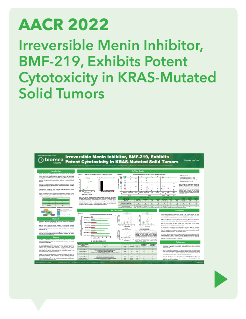 AACR 2022 Irreversible Menin Inhibitor, BMF-219, Exhibits Potent Cytotoxicity in KRAS-Mutated Solid Tumors