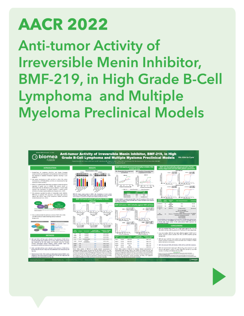 AACR 2022 Anti-tumor Activity of Irreversible Menin Inhibitor, BMF-219, in High Grade B-Cell Lymphoma and Multiple Myeloma Preclinical Models​